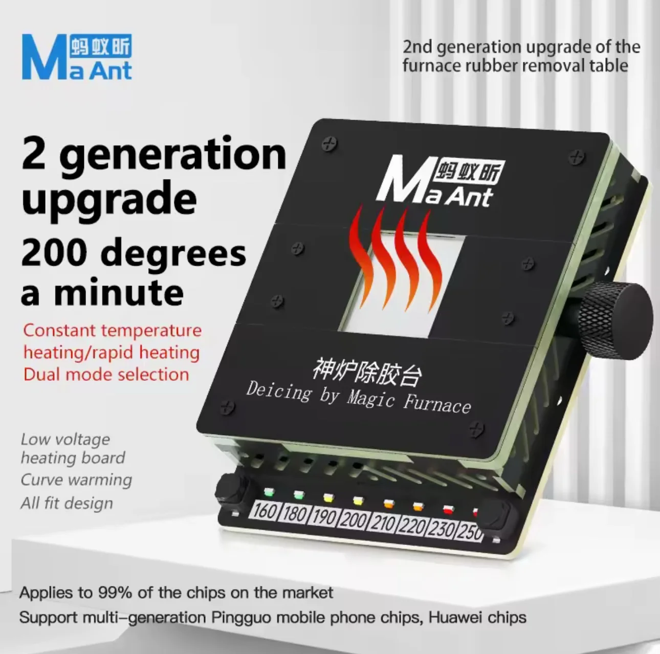 MaAnt SL-2 CPU ISITICI TAMİR CİHAZI